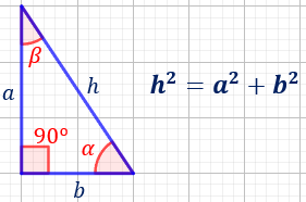 representación de un triángulo rectángulo